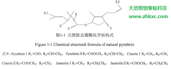 天然植物驱蚊整理剂