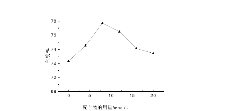 双核希夫碱金属锰配合物