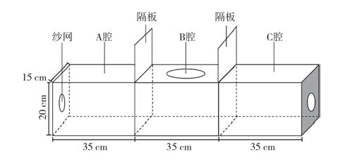 驱蚊试验箱示意图.png