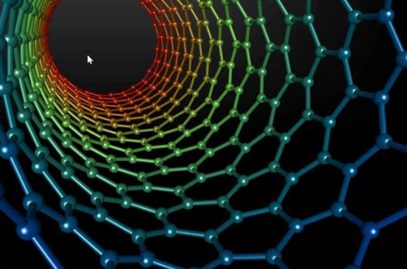 山东中康新材料：你知道纳米光触媒是什么吗